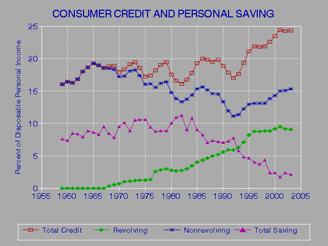 International Credit Reports